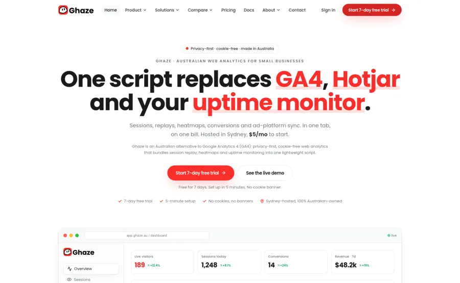 Ghaze, Web analytics