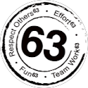 Cafe63 Ashgrove avatar